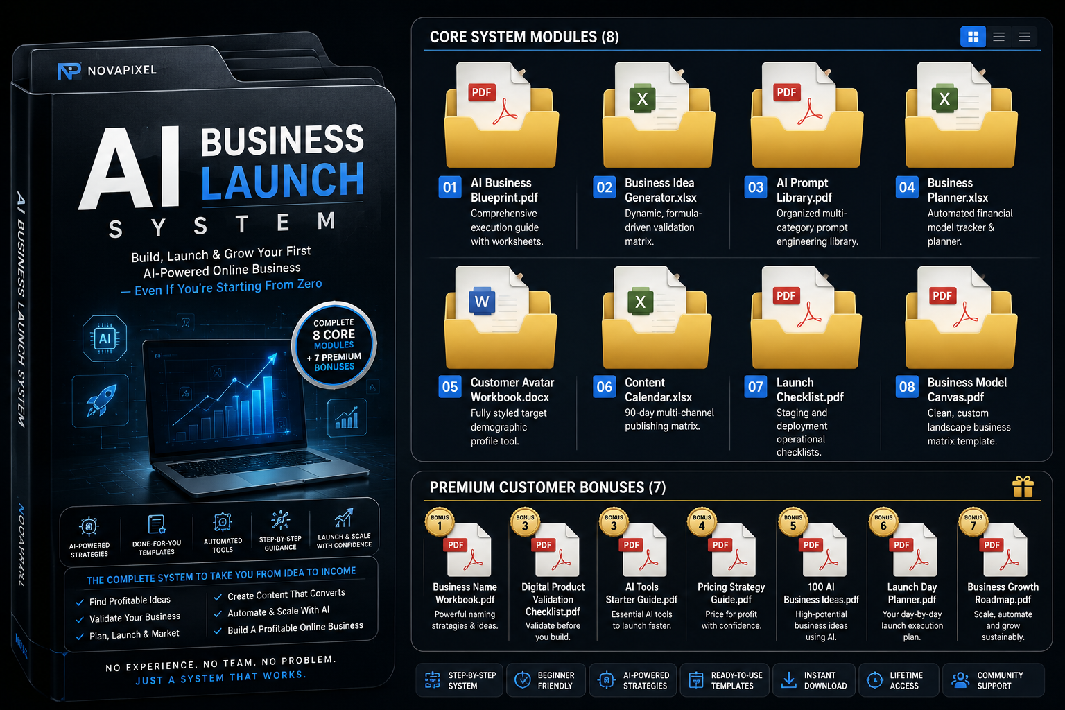 AI Business Resource Vault